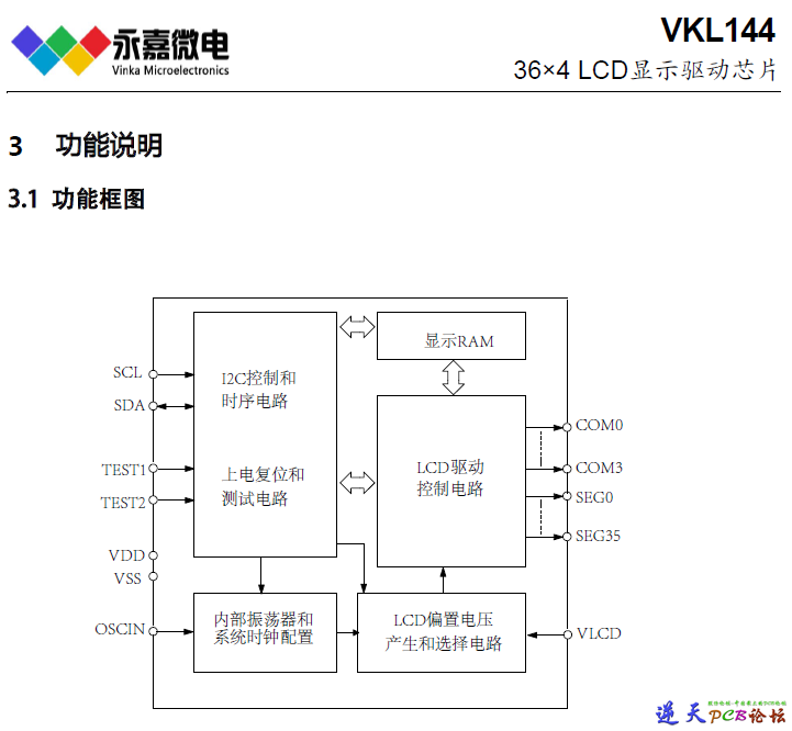 VKL144功能框图.png