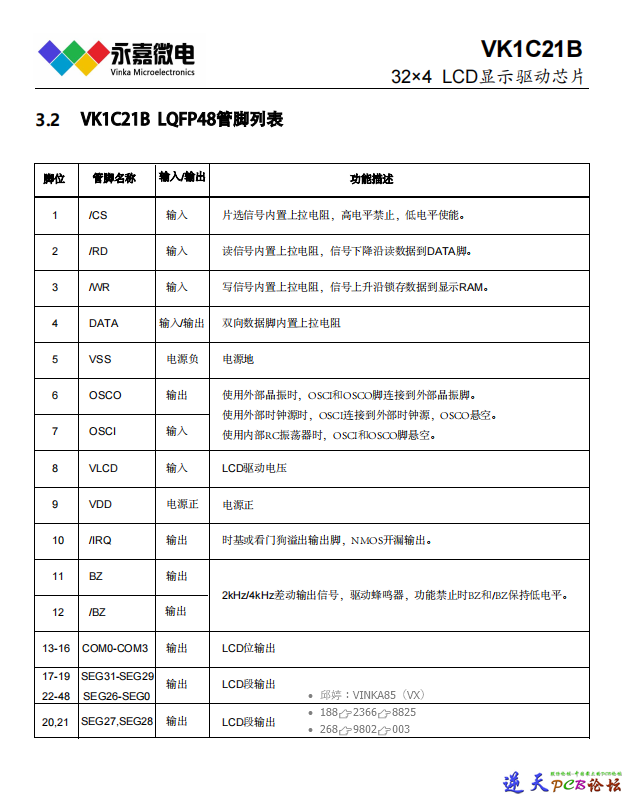 VK1C21B管脚列表.png